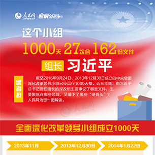 100027Εh162ļ