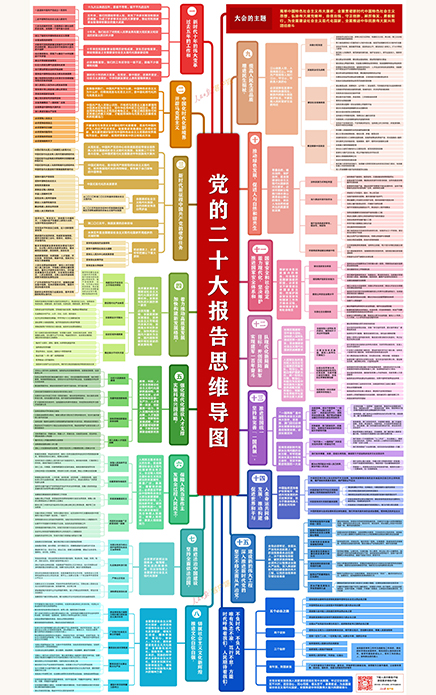   ʮ˼SD   պ@˼SDһWhĶʮ cDƬ鿴˼SDPDF   